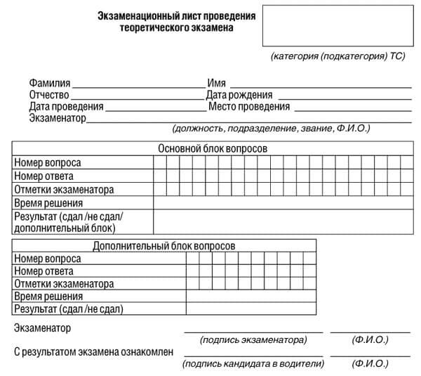 купить лист сдачи теоретического экзамена ПДД в Донецке